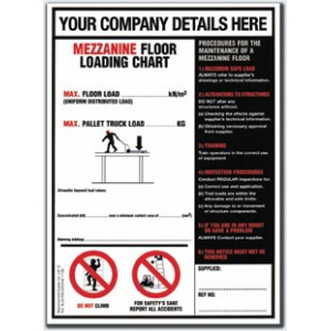 Weight Loading Identification for Mezzanine Floor